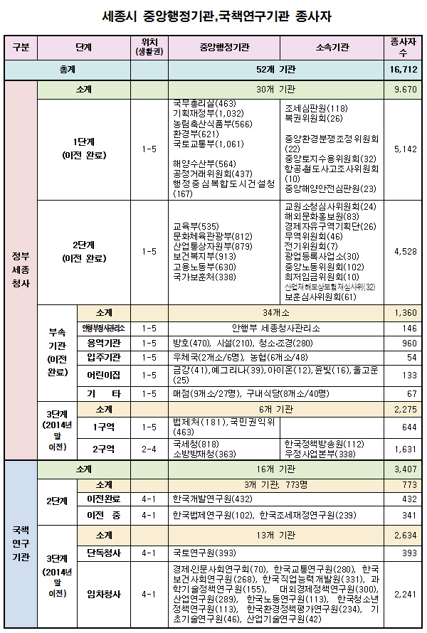 중앙인력 이미지