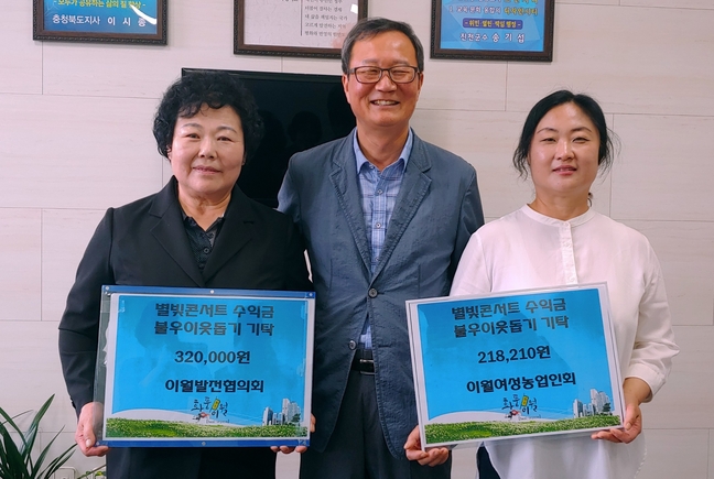 화풍 이미지
