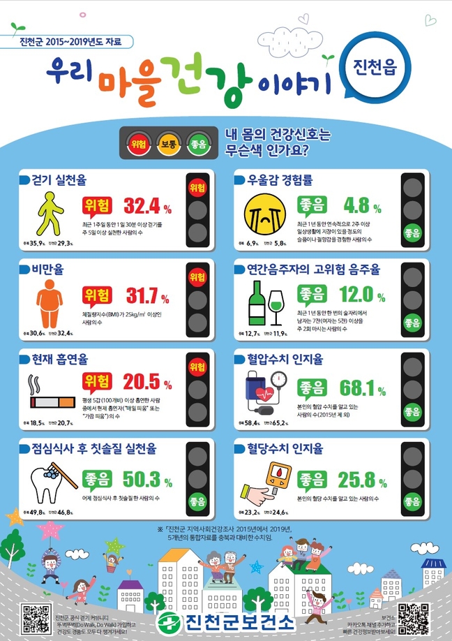 진천서비스 이미지