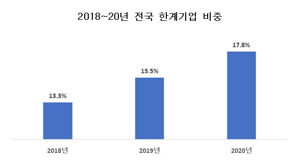 세종산업 이미지